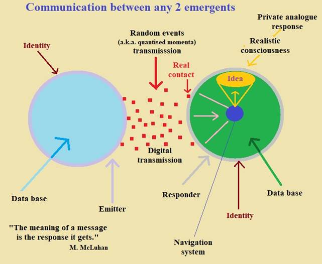 Diagram

Description automatically generated