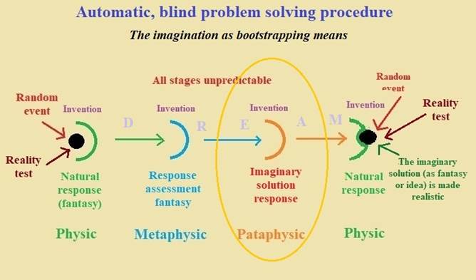 Diagram

Description automatically generated