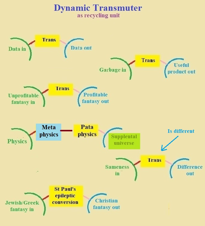 Diagram

Description automatically generated